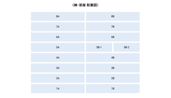 家賃表