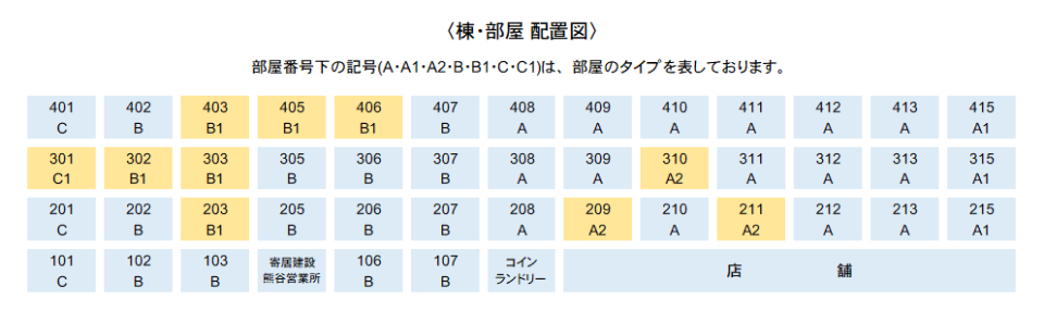 家賃表